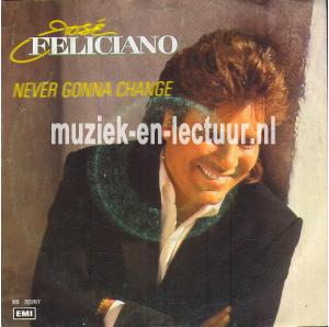 Never gonna chance - Ibiza Never gonna chance - Ibiza