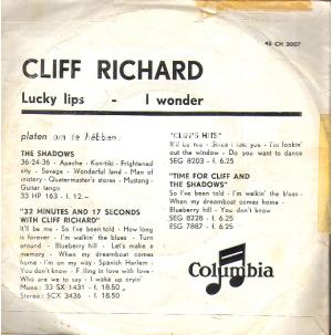 Lucky lips - I wonder