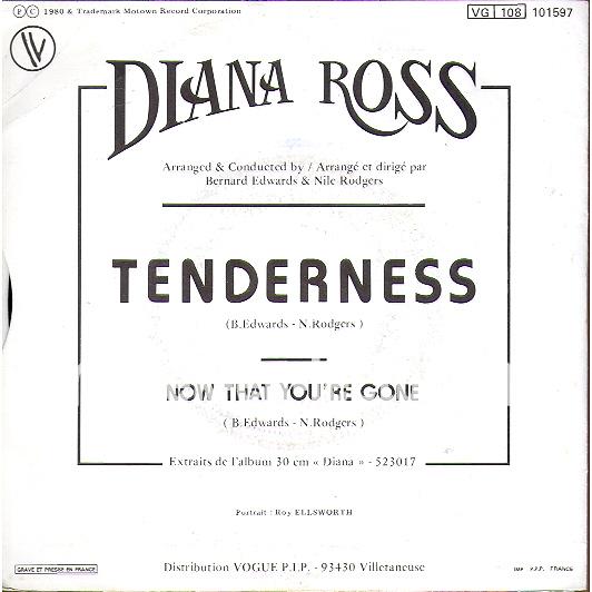 Tenderness - Now that you're gone