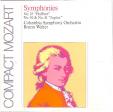 Symphonies