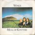 Mull of Kintyre - Girls school