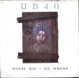 Where did I go wrong - Where did I go wrong (instr.)