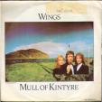 Mull of Kintyre - Girls school